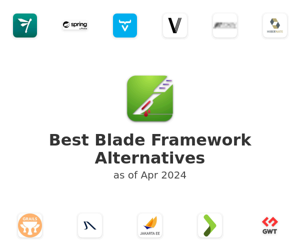Best Blade Framework Alternatives