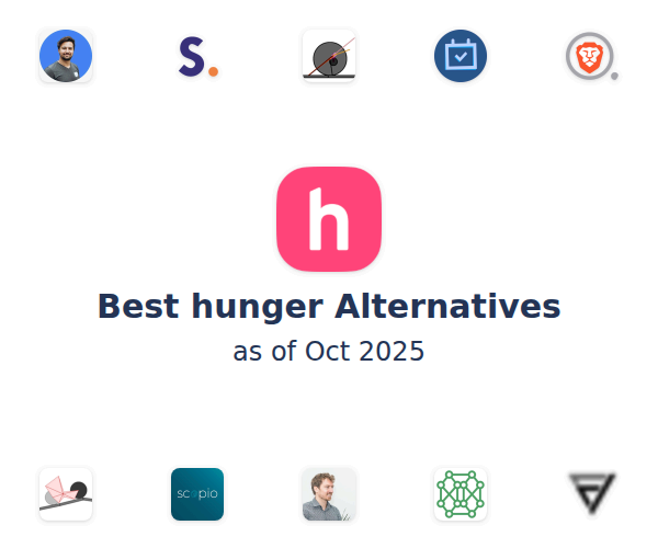 Best hunger Alternatives
