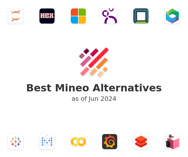 Best Mineo Alternatives