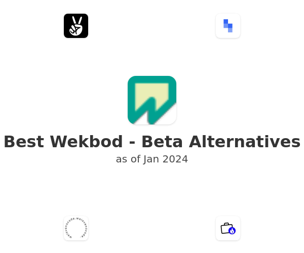 Best Wekbod - Beta Alternatives