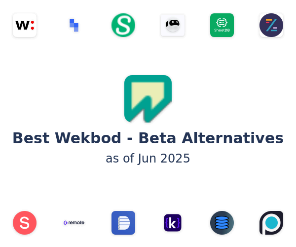 Best Wekbod - Beta Alternatives