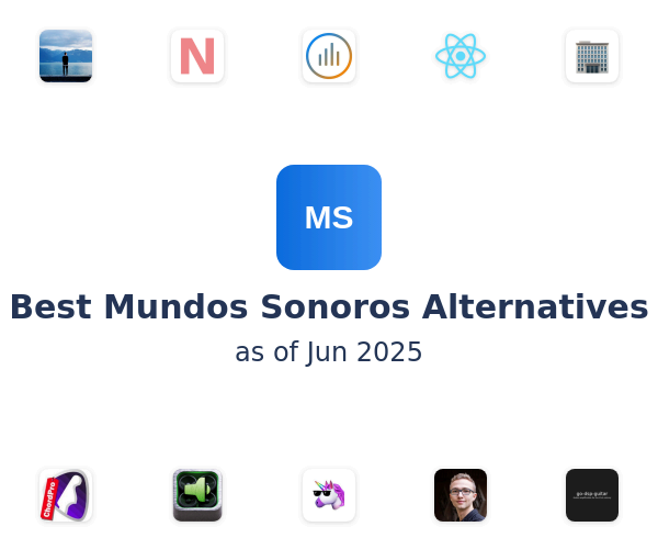 Best Mundos Sonoros Alternatives