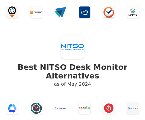 Best NITSO Desk Monitor Alternatives