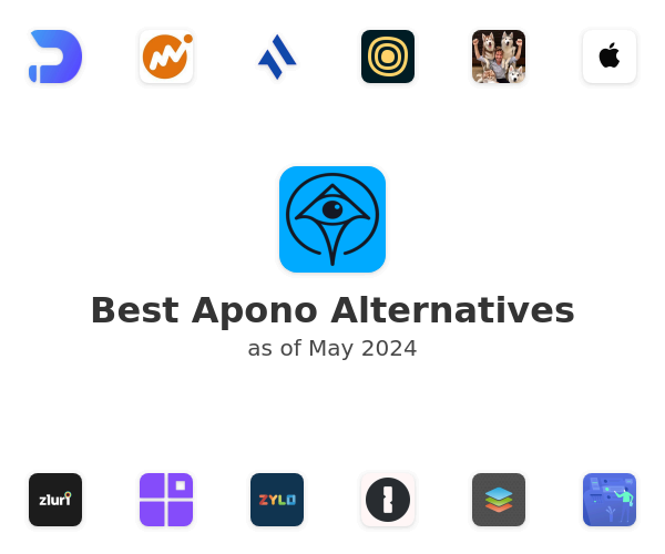 Best Apono Alternatives