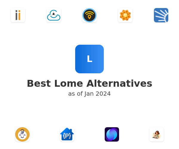 Best Lome Alternatives