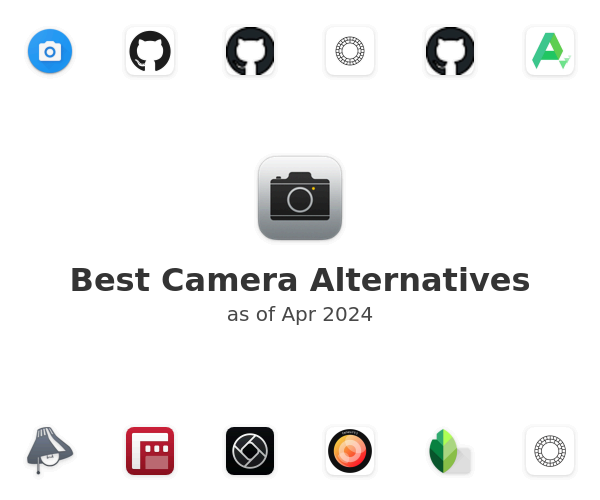 Best Camera Alternatives
