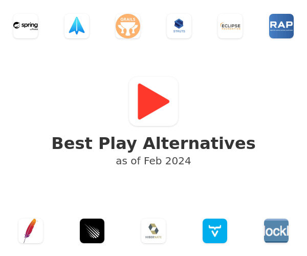 Best Play Alternatives
