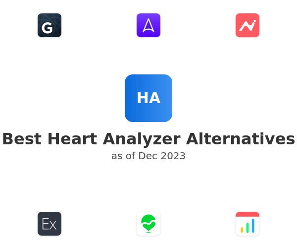 Best Heart Analyzer Alternatives