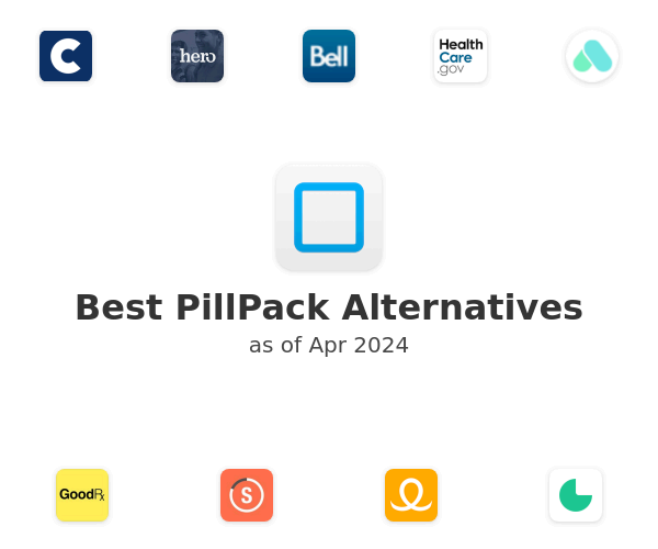 Best PillPack Alternatives