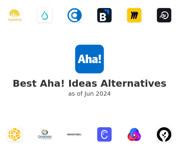 Best Aha! Ideas Alternatives