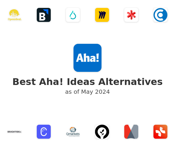 Best Aha! Ideas Alternatives