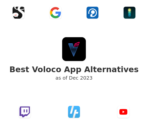 Best Voloco App Alternatives