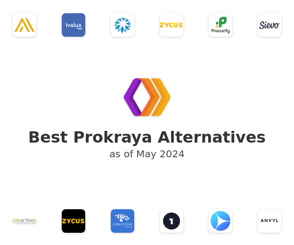 Best Prokraya Alternatives