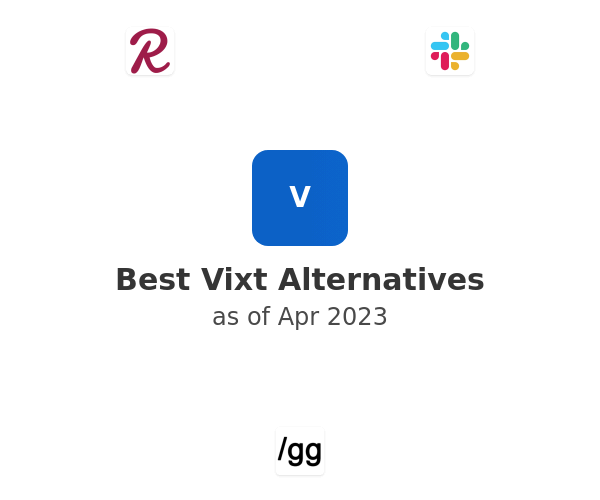 Best Vixt Alternatives