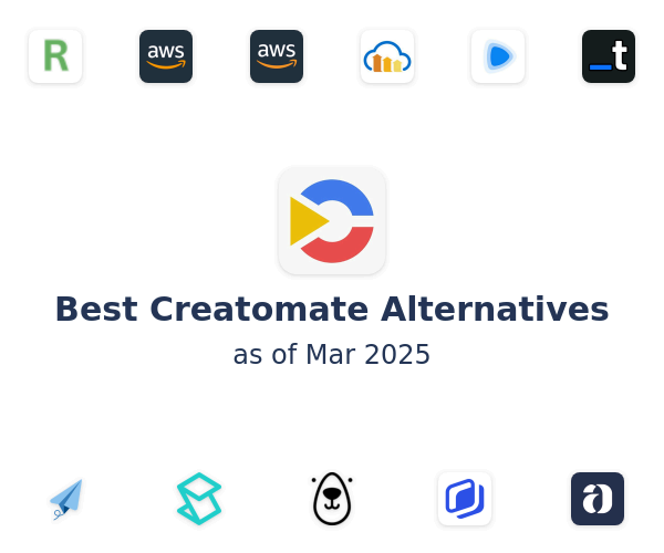 Best Creatomate Alternatives