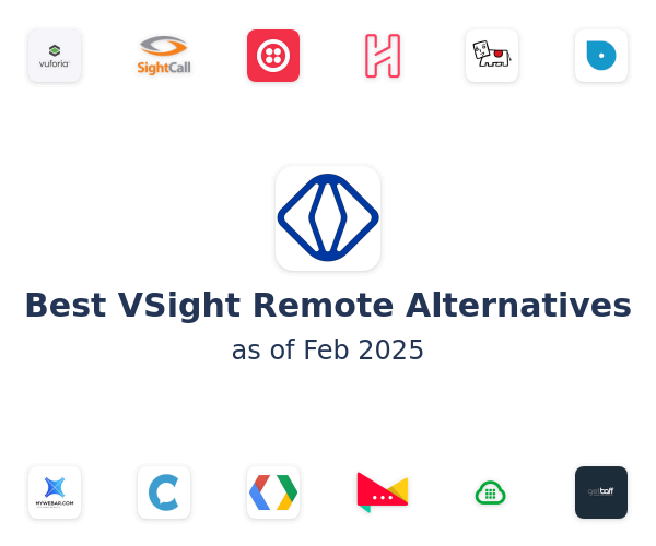 Best VSight Remote Alternatives