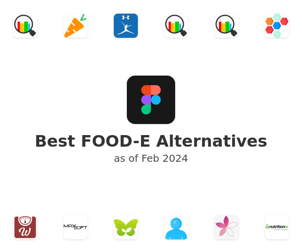 Best FOOD-E Alternatives