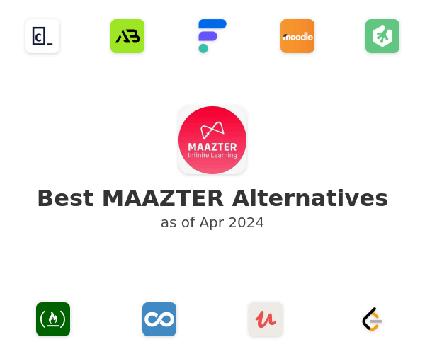 Best MAAZTER Alternatives
