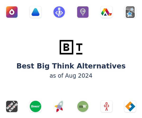 Best Big Think Alternatives