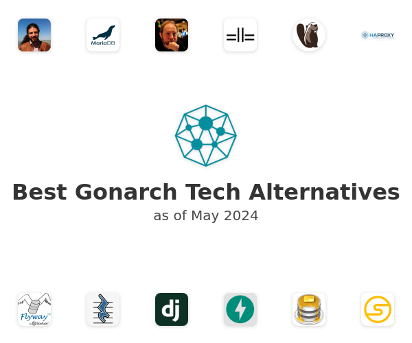 Best Gonarch Tech Alternatives