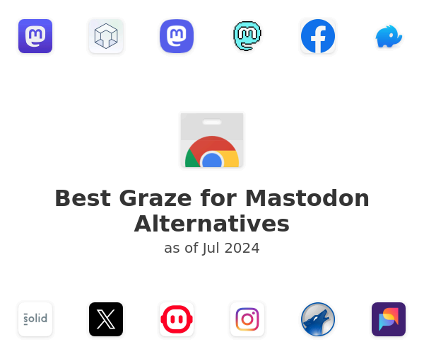 Best Graze for Mastodon Alternatives
