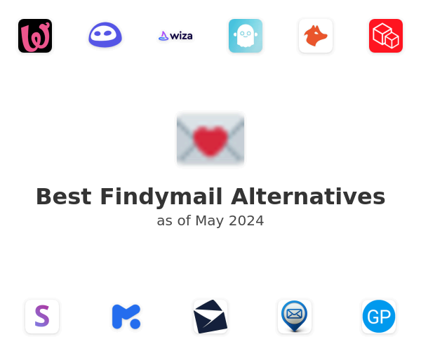 Best Findymail Alternatives
