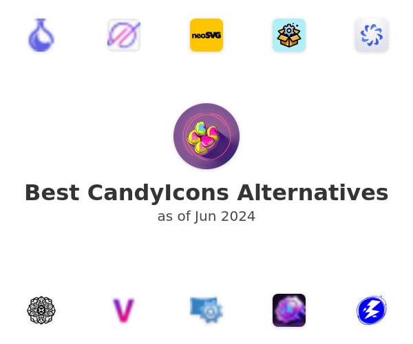 Best CandyIcons Alternatives