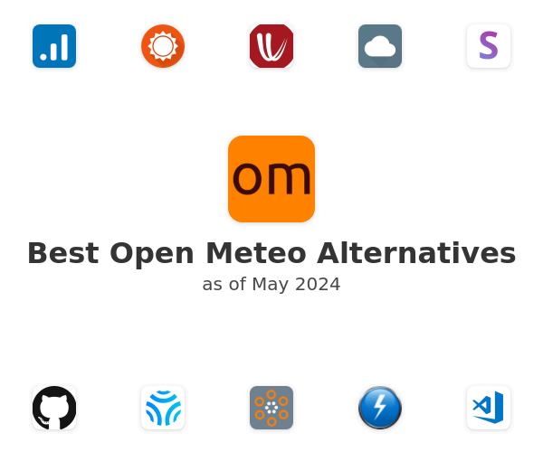 Best Open Meteo Alternatives