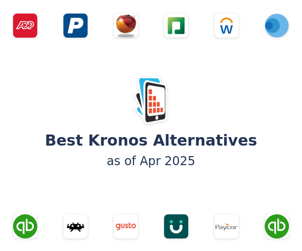 Best Kronos Alternatives