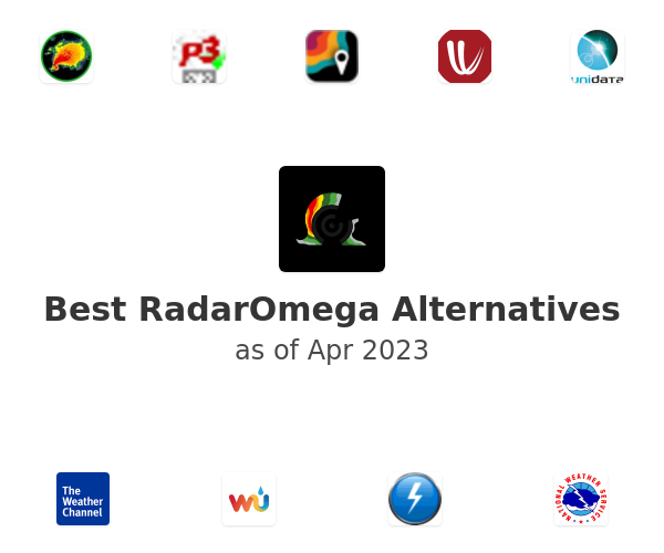 Best RadarOmega Alternatives