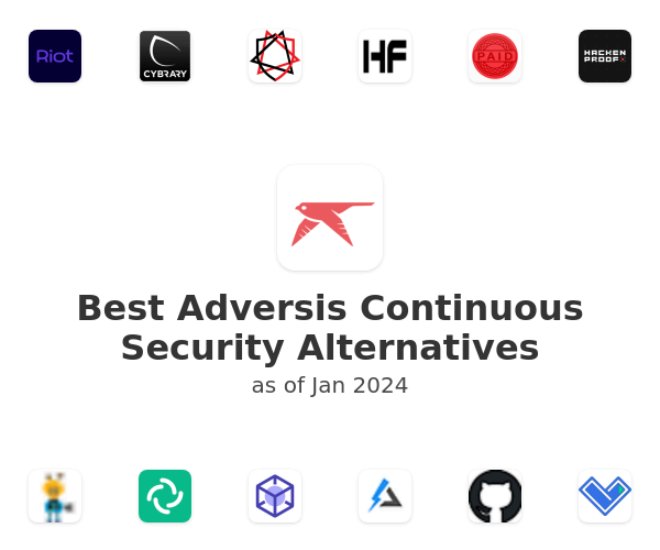 Best Adversis Continuous Security Alternatives