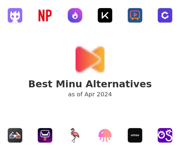 Best Minu Alternatives