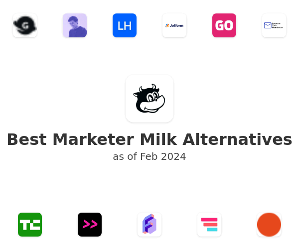 Best Marketer Milk Alternatives