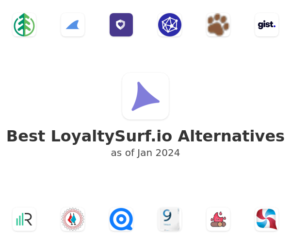 Best LoyaltySurf.io Alternatives