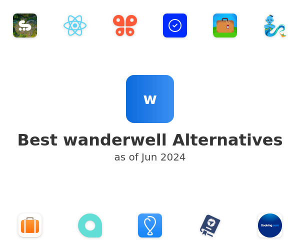 Best wanderwell Alternatives