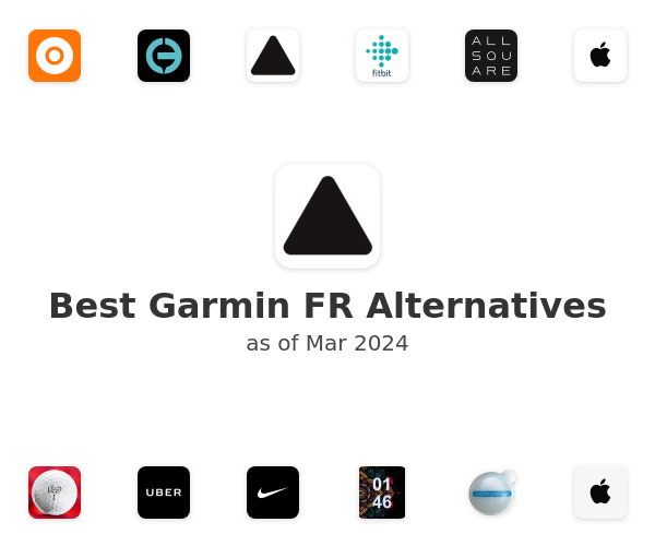 Best Garmin FR Alternatives