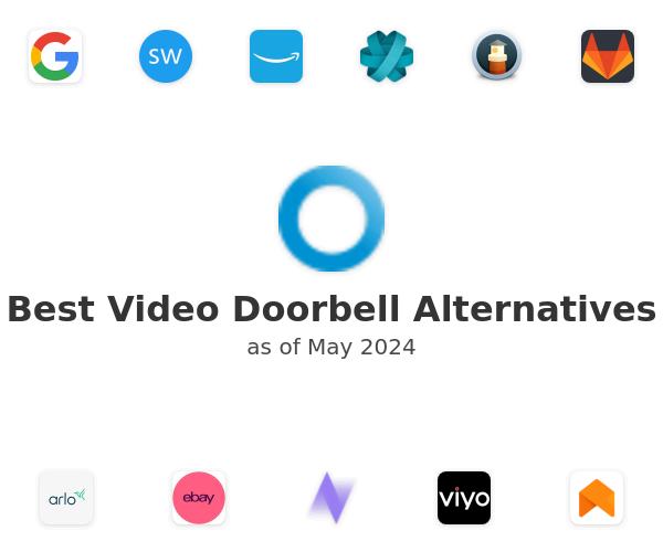 Best Video Doorbell Alternatives