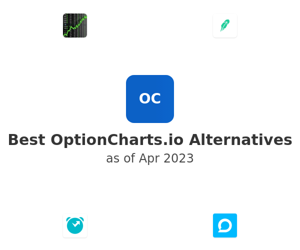Best OptionCharts.io Alternatives