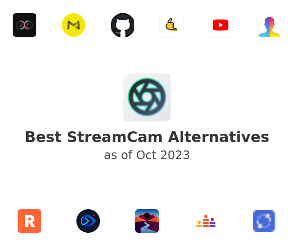 Best StreamCam Alternatives