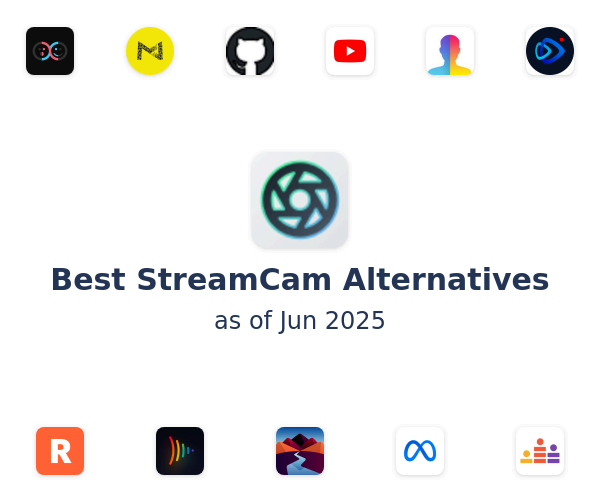 Best StreamCam Alternatives