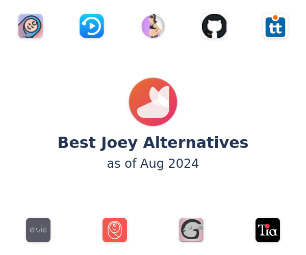 Best Joey Alternatives