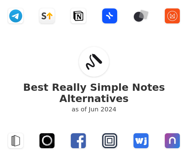 Best Really Simple Notes Alternatives