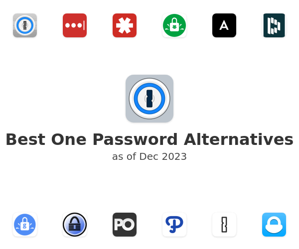 Best One Password Alternatives