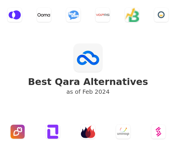 Best Qara Alternatives