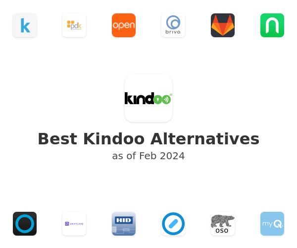 Best Kindoo Alternatives