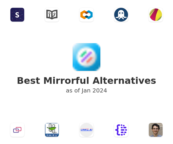 Best Mirrorful Alternatives
