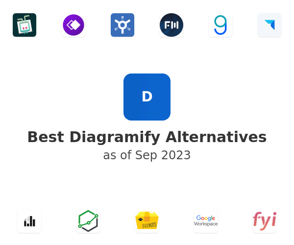 Best Diagramify Alternatives