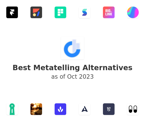 Best Metatelling Alternatives
