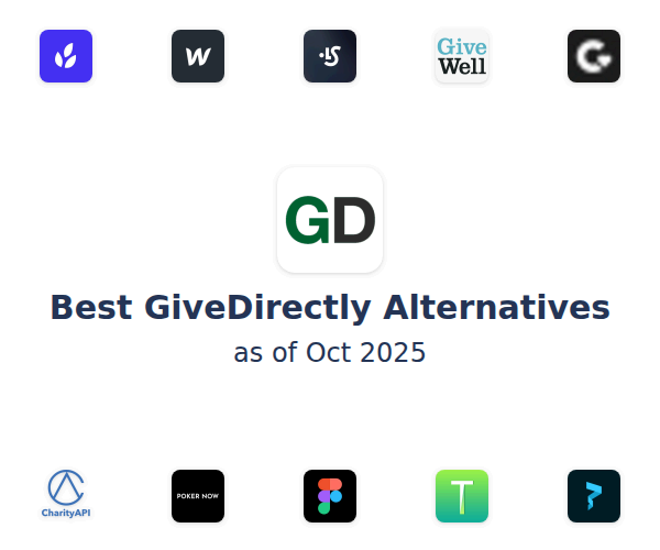 Best GiveDirectly Alternatives