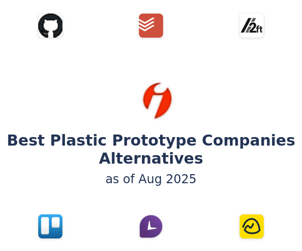 Best Plastic Prototype Companies Alternatives